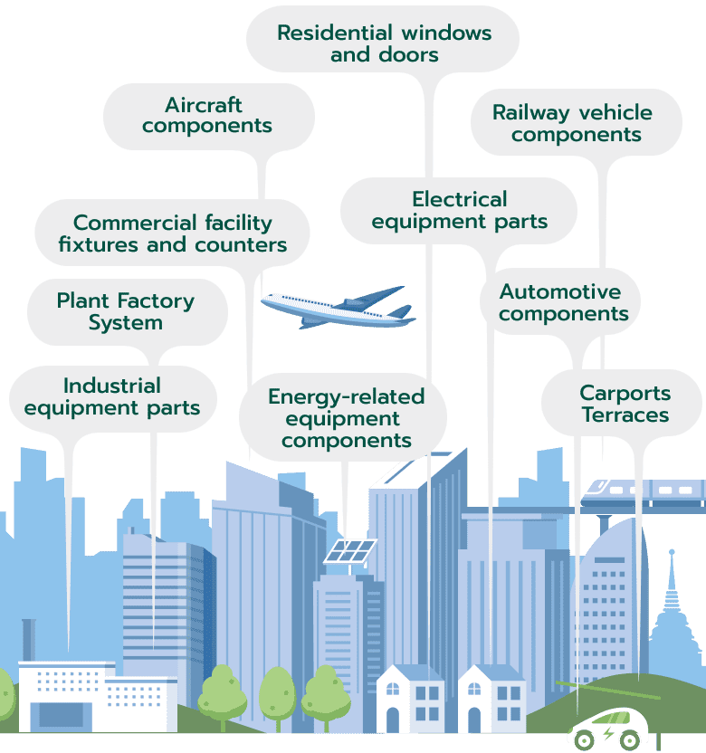 Sustainability Image Illustration