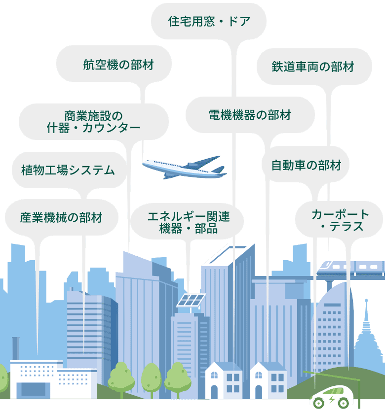 Sustainability Image Illustration