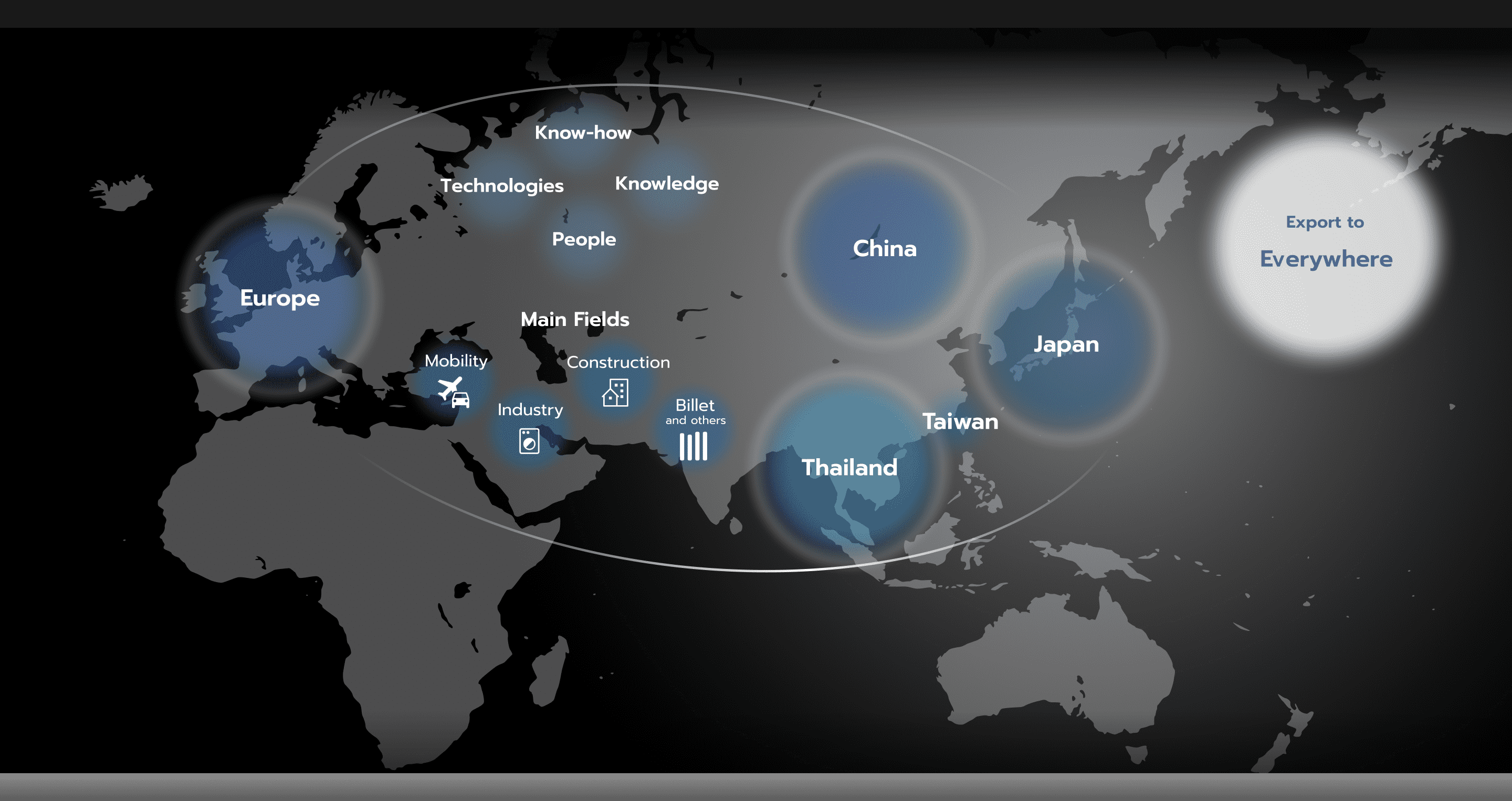 Global Network Map