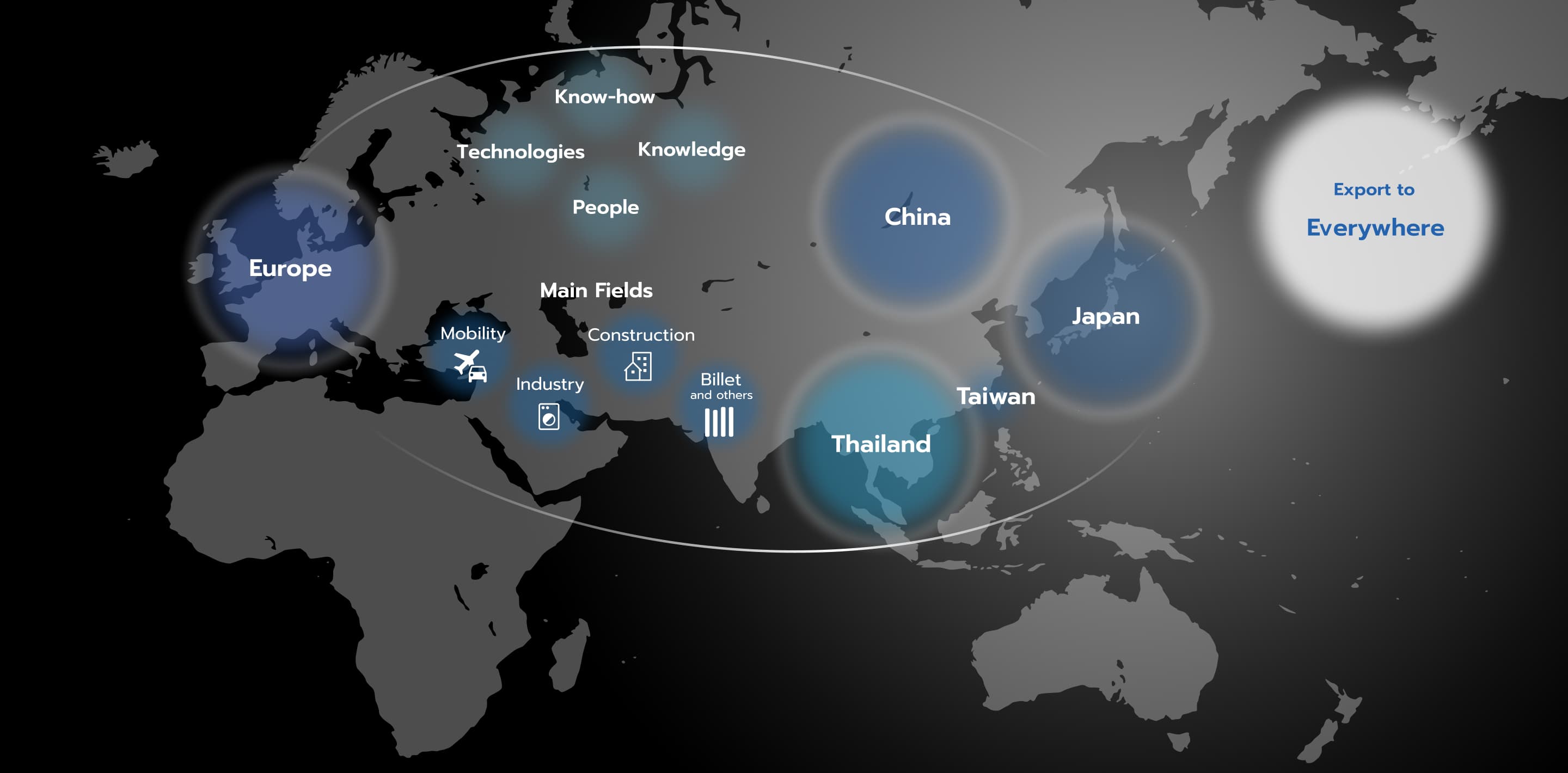 Global Network Map